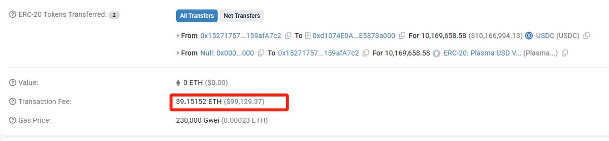 🚨 BREAKING: "Un Utente Spende 99,467 Dollari in Gas per Staking su Plasma: Il Costo dell'Anticipazione"