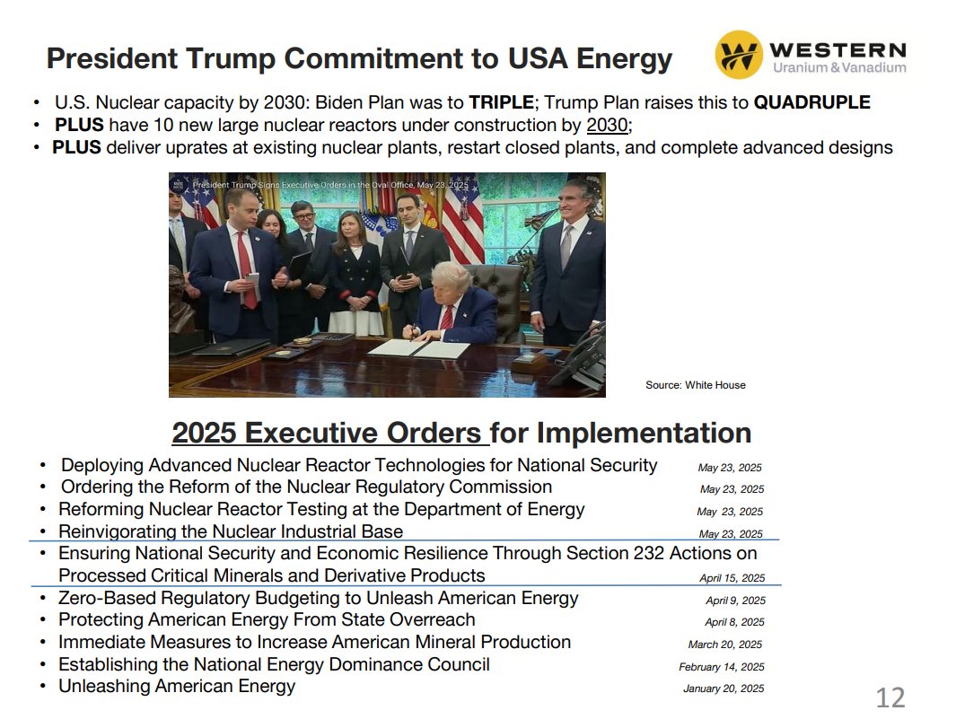 In a wave of optimism for the #nuclearenergy sector, President Trump's reaffirmed commitment to bolstering U.S. energy independence has spotlighted #uranium and nuclear power as key pillars of a robust energy future. 

🇨🇦CSE:WUC 🇺🇸OTCQX:WSTRF