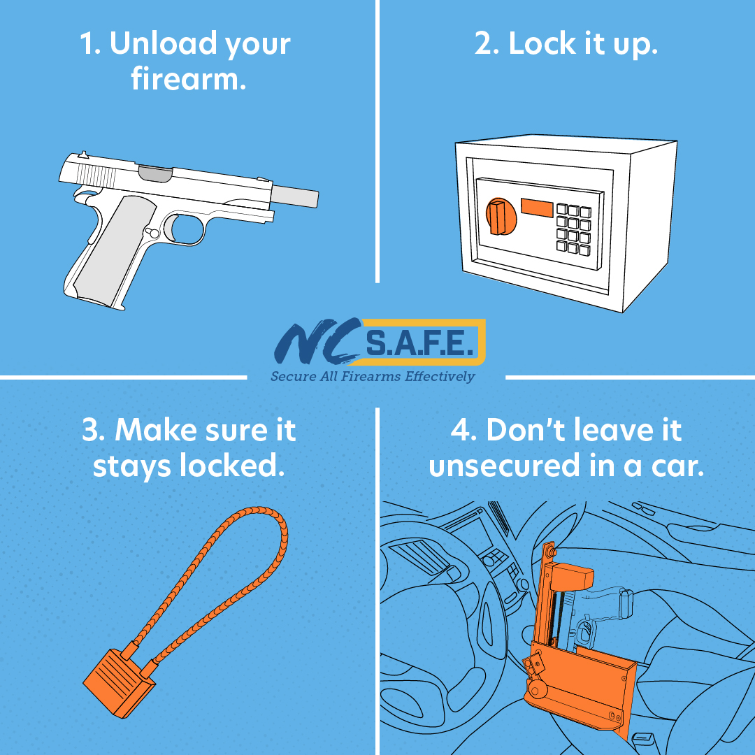 Put safety first when you own a firearm. 
 
Follow these safety tips to securely store your firearms. Want to know more? 

@NorthCarolinaSAFE has additional safe storage tips for you: ncsafe.org 

#KeepNCSafe