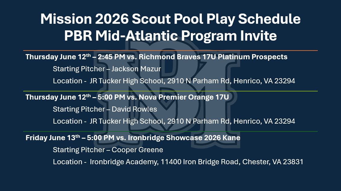 David Rowles (@d_rowles_2026) on Twitter photo First travel tourney of the summer this weekend in Richmond, VA. I'll be starting pitcher for our second game on Thursday at 5:00 PM wearing #32. LET'S GO!
<a href="/C_Schwartz_2/">Christian Schwartz</a> <a href="/coachmendez21/">Rafael Mendez</a> <a href="/BaseballMission/">Mission Baseball</a> <a href="/dfergy704/">Dwight (DJ) Ferguson</a> <a href="/JeffSchaefer2/">Jeff Schaefer</a> First travel tourney of the summer this weekend in Richmond, VA. I'll be starting pitcher for our second game on Thursday at 5:00 PM wearing #32. LET'S GO!
<a href="/C_Schwartz_2/">Christian Schwartz</a> <a href="/coachmendez21/">Rafael Mendez</a> <a href="/BaseballMission/">Mission Baseball</a> <a href="/dfergy704/">Dwight (DJ) Ferguson</a> <a href="/JeffSchaefer2/">Jeff Schaefer</a>