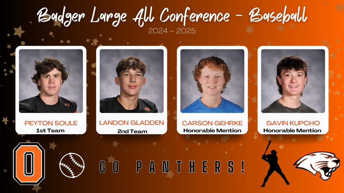 Congratulations to our Baseball team members who were recently named to the Badger Large - All Conference Team! 🧡🖤⚾️ #OregonAchieves
<a href="/OregonSchools/">Oregon School District</a> <a href="/Oregon_Boosters/">Oregon Boosters</a> <a href="/_OHS_Baseball/">Oregon Baseball</a>