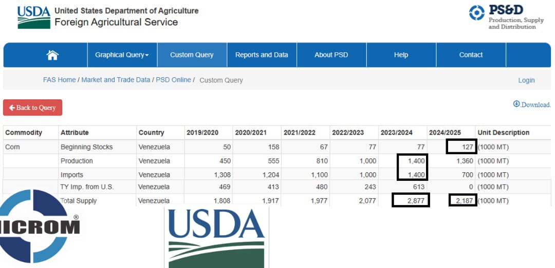 MICROM INC tweet media