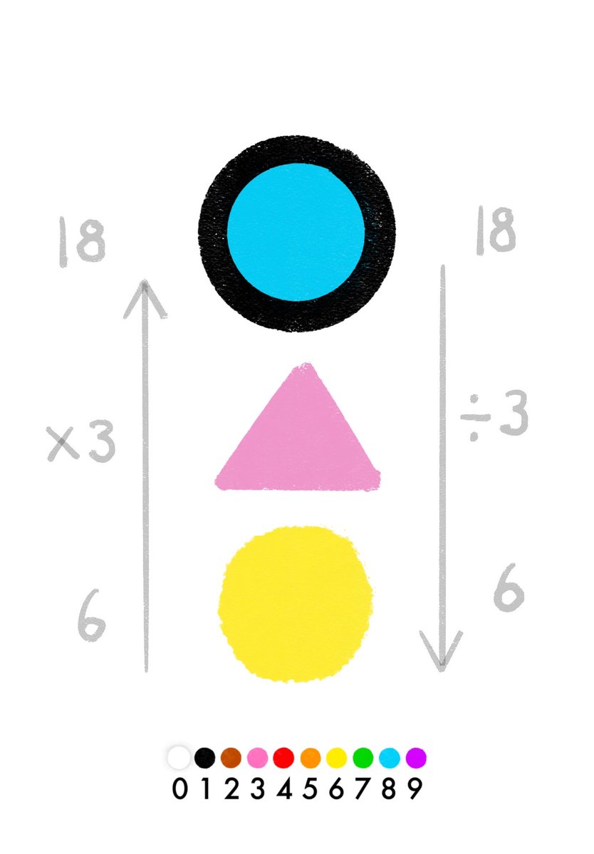 Excited to be presenting Multicolour Maths at the <a href="/BSRLM_maths/">BSRLM</a> conference this Friday!