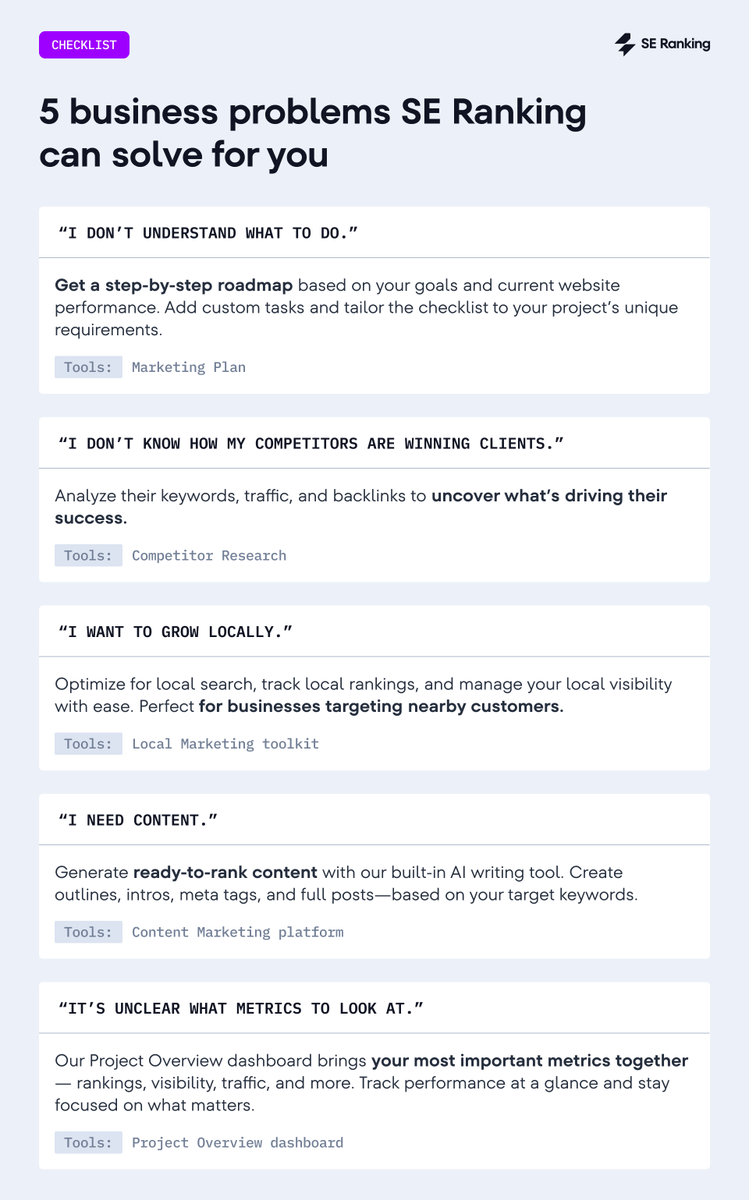 💡 Running a business comes with tough questions—but #SEO shouldn’t be one of them. We’ve gathered five common business challenges and the exact SE Ranking tools that can help you tackle them with confidence.

Try it yourself with a free 14-day trial: cutt.ly/wrmU58Ps