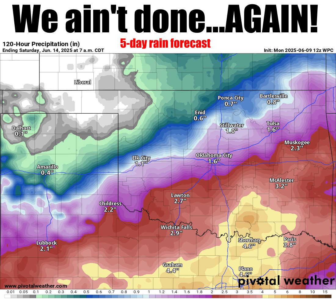 A brief lull, then more rain showing up for mostly the SE half of the state this week. Shouldn't see the high end severe weather, hopefully. Oklahoma needs a break! ticker.mesonet.org #okwx #okmesonet