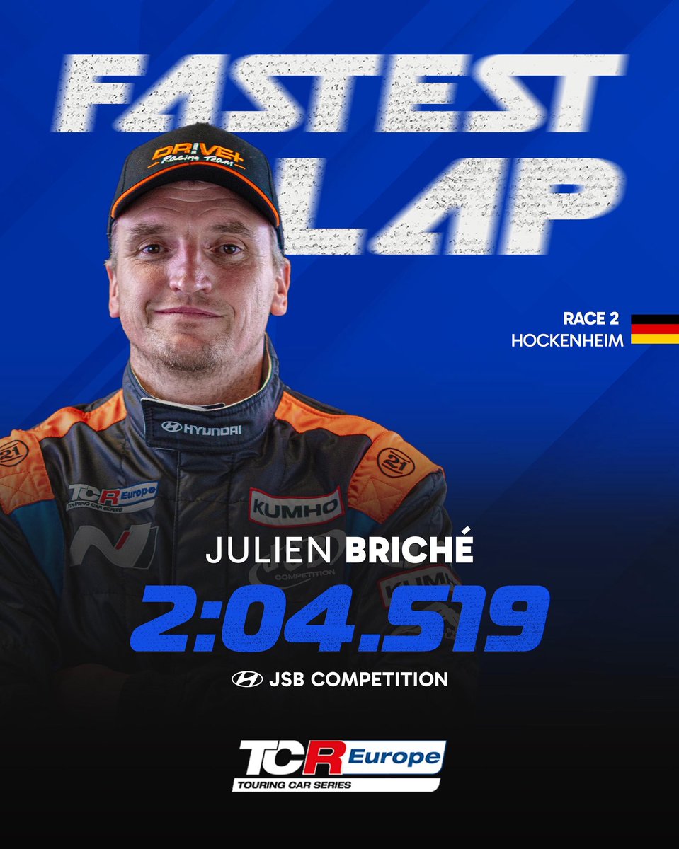 tcr_europe's tweet image. 🌧️ FASTEST LAP – RACE 2
Julien Briché clocks a 2:04.519 in wild conditions at Hockenheim!
Experience + full wets = 🔥 pace 💪

#TCREurope #FastestLap #Hockenheim #JulienBriché #Race2 #TCRSeries