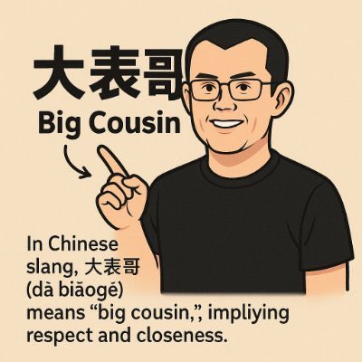 Web3lilian's tweet photo. $B 用15天时间打开了BNBChain天花板4亿美金市值

而 BNBChain 从不止于此

大表哥带领华流向前冲！ https://t.co/ZUm4G5iOxw