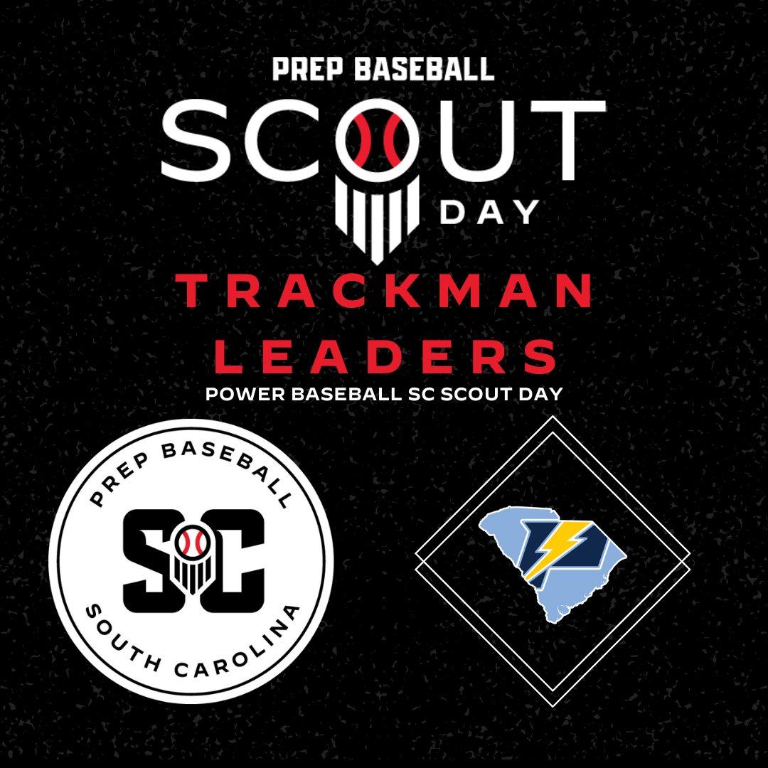 PrepBaseball_SC's tweet image. ⛽𝐓𝐫𝐚𝐜𝐤𝐦𝐚𝐧 𝐏𝐢𝐭𝐜𝐡𝐢𝐧𝐠 𝐋𝐞𝐚𝐝𝐞𝐫𝐬⛽:  𝐏𝐨𝐰𝐞𝐫 𝐁𝐚𝐬𝐞𝐛𝐚𝐥𝐥 2025

Complete statistics and leaderboards from the Power Scout Day 2025!! 📊

#BeSeen #PBSCScoutDays
@PowerBSB_SC

🔗: loom.ly/LRnVh4U