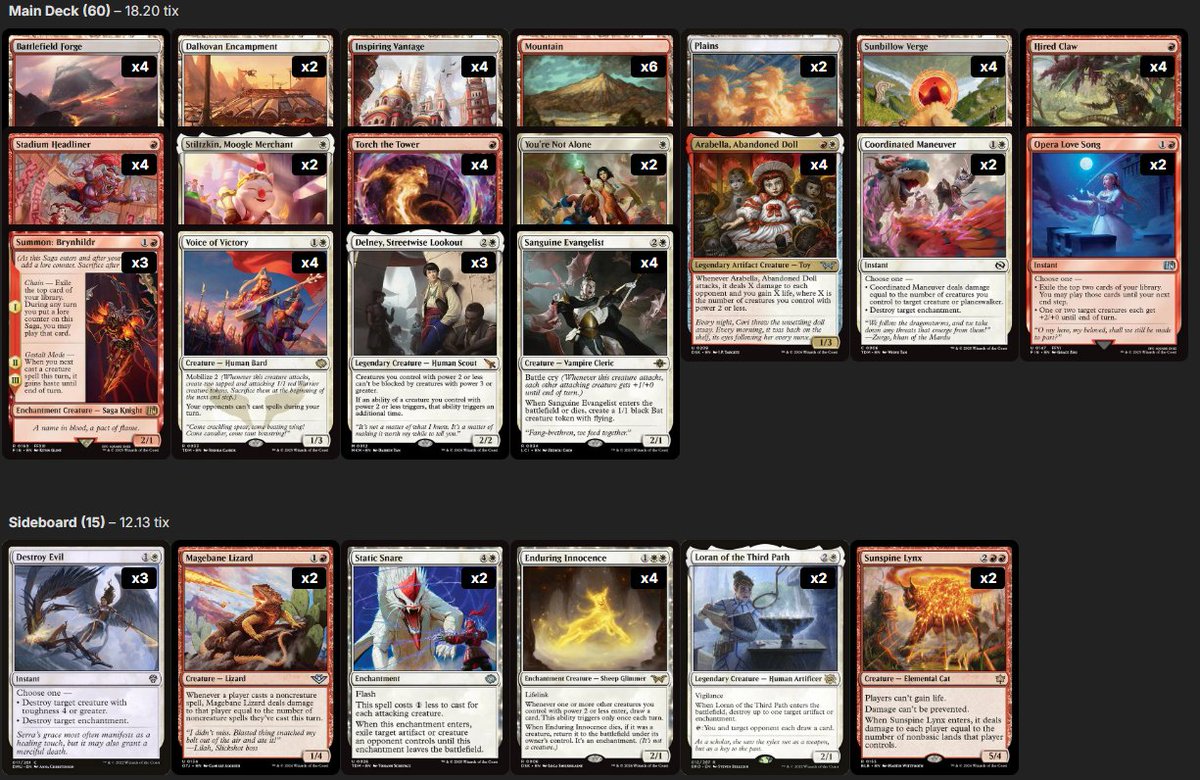 Tiago _Cygnus (@tiago_cygnus) on Twitter photo Lists with Final Fantasy cards (2/x)!
Brynhild is a enabler that gives haste for our attack triggers, Stiltzkin can give trade warriors for cards and Opera/Not Alone are cards that can work, but probably won't.
<a href="/fireshoes/">Robert Taylor🔥</a> <a href="/AlphaStrikeTM/">Alpha Strike Team - MTG</a> #CygnusWayfinder #MTGxFINALFANTASY Lists with Final Fantasy cards (2/x)!
Brynhild is a enabler that gives haste for our attack triggers, Stiltzkin can give trade warriors for cards and Opera/Not Alone are cards that can work, but probably won't.
<a href="/fireshoes/">Robert Taylor🔥</a> <a href="/AlphaStrikeTM/">Alpha Strike Team - MTG</a> #CygnusWayfinder #MTGxFINALFANTASY