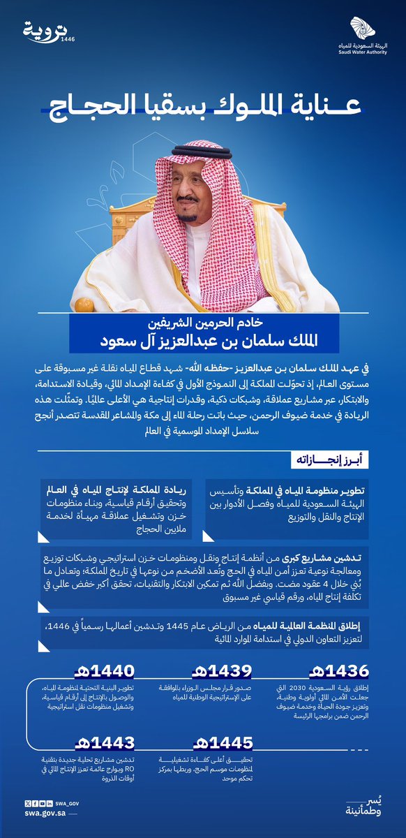 في عهد خادم الحرمين الشريفين الملك سلمان بن عبدالعزيز -حفظه الله- يكتب الوطن فصلًا جديدًا في سقيا الحجيج، من مشهد الحاجة إلى قصة ريادة، يروي الماء بمداد الوفاء والابتكار والجودة، خدمةً لضيوف الرحمن.

#تروية46