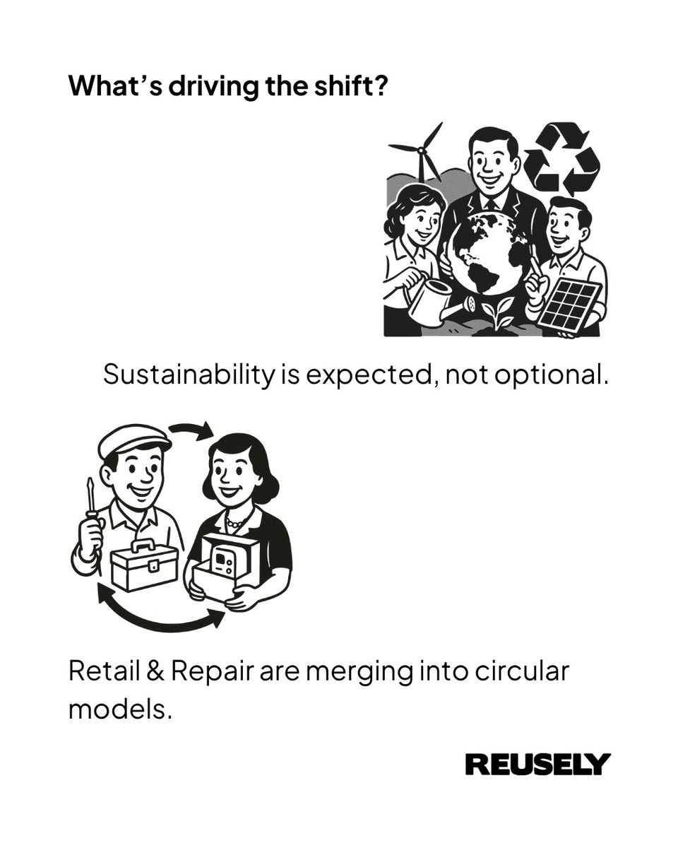 ReuselyOfficial's tweet photo. The next 12 months will separate the manual from the scalable.

🚀 Trade-ins are rising.
♻️ Sustainability is expected.
🔁 Circular models are taking over.

#Reusely #CircularCommerce #SustainableRetail #TradeInTech #RetailInnovation #BuybackSolutions https://t.co/15fuA4Bply