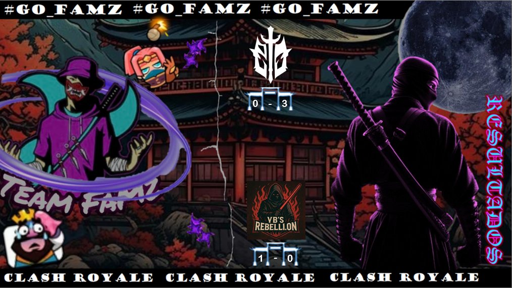 Team FaMz (Oficial) (@famzteam) on Twitter photo REGULAR NOS FUIMOS DURANTE ESTOS ENCUENTROS Y AUN ASI DIMOS BATALLA
๐ / <a href="/LC_League_/">LC_League</a>
๐ / <a href="/Principes_Oscur/">Prรญncipes Oscuros</a>
โ DERROTA - ELIMINADOS
๐ / <a href="/SimiosCup3era/">LigaSimiosCup</a>
๐ / <a href="/YBSRebellion/">ฦณฦ'S Rebellion</a>
โ
VICTORIA (Desempate) REGULAR NOS FUIMOS DURANTE ESTOS ENCUENTROS Y AUN ASI DIMOS BATALLA
๐ / <a href="/LC_League_/">LC_League</a>
๐ / <a href="/Principes_Oscur/">Prรญncipes Oscuros</a>
โ DERROTA - ELIMINADOS
๐ / <a href="/SimiosCup3era/">LigaSimiosCup</a>
๐ / <a href="/YBSRebellion/">ฦณฦ'S Rebellion</a>
โ
VICTORIA (Desempate)