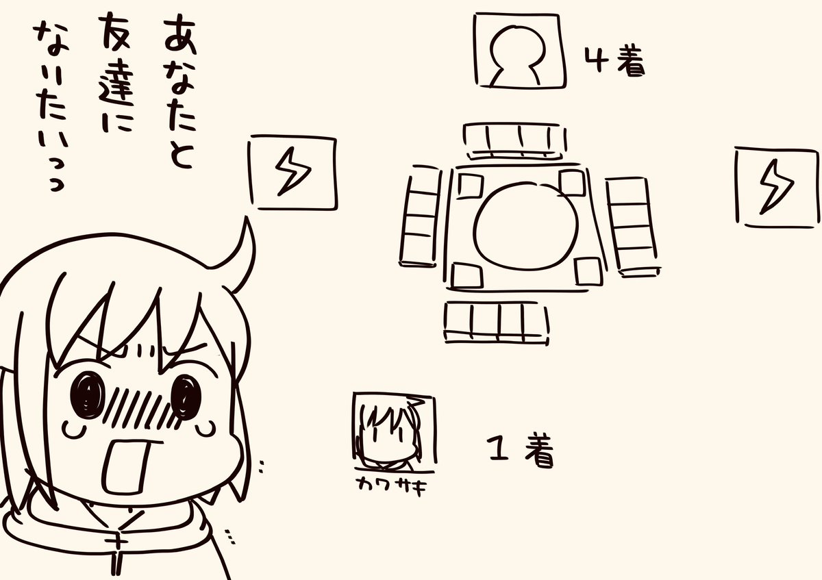 雀魂にて

萎え落ちダメ、絶対!! 