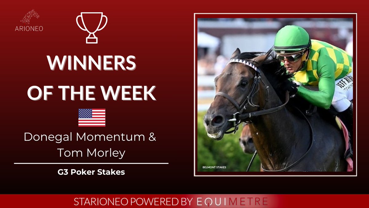 Arioneo (@arioneo_off) on Twitter photo 🏆 Bravo to <a href="/morley_racing/">Tom Morley</a> for a flawless performance! Donegal Momentum powers through the G3 Poker Stakes! A victory rooted in precision, preparation, and performance. 🧠🏇
#arioneo #equimetre #horsedatascience #empoweryourexpertise 🏆 Bravo to <a href="/morley_racing/">Tom Morley</a> for a flawless performance! Donegal Momentum powers through the G3 Poker Stakes! A victory rooted in precision, preparation, and performance. 🧠🏇
#arioneo #equimetre #horsedatascience #empoweryourexpertise