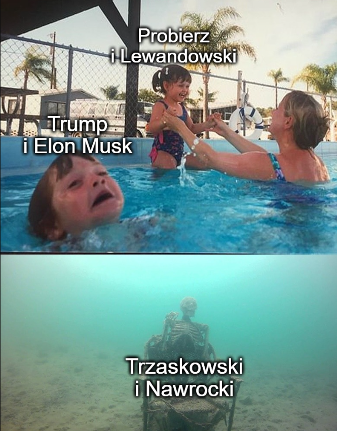 donald_PL_'s tweet photo. Kolejny cykl się domyka. https://t.co/m8a8eTXuaJ