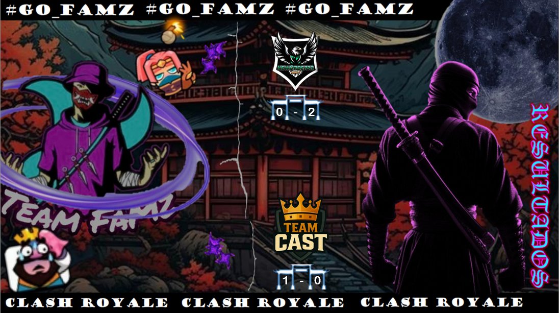 Team FaMz (Oficial) (@famzteam) on Twitter photo PARTIDOS FLOJOS PERO LAS GANAS INTACTAS
๐ / <a href="/CopaAIRG_/">Copa AIRG</a>
๐ / <a href="/NewOrderBRR/">NewOrderBR</a>
โ DERROTA
๐ / <a href="/SimiosCup3era/">LigaSimiosCup</a>
๐ / <a href="/TeamCast90308/">Team Cast</a>
โ
FW PARTIDOS FLOJOS PERO LAS GANAS INTACTAS
๐ / <a href="/CopaAIRG_/">Copa AIRG</a>
๐ / <a href="/NewOrderBRR/">NewOrderBR</a>
โ DERROTA
๐ / <a href="/SimiosCup3era/">LigaSimiosCup</a>
๐ / <a href="/TeamCast90308/">Team Cast</a>
โ
FW