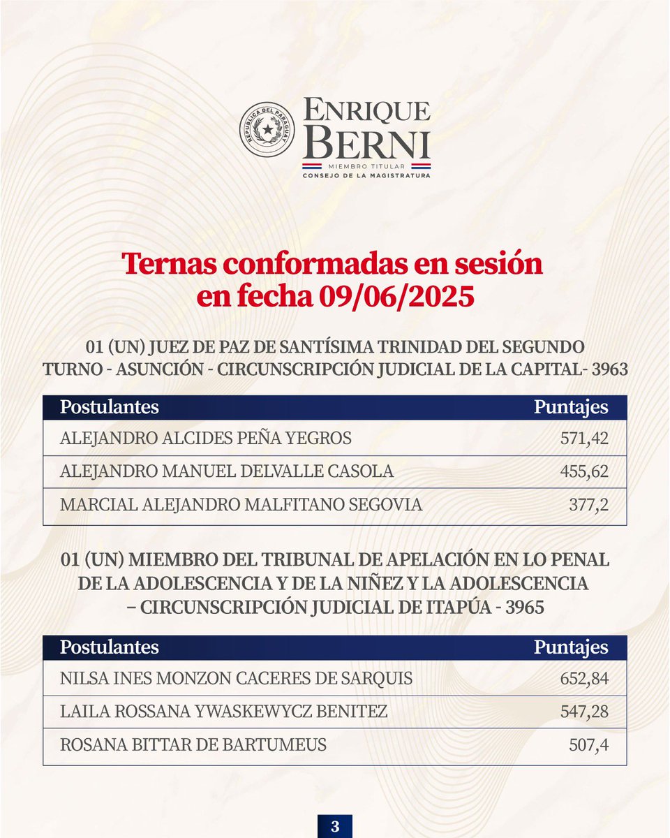 Ternas conformadas en sesión del 09/06/2025