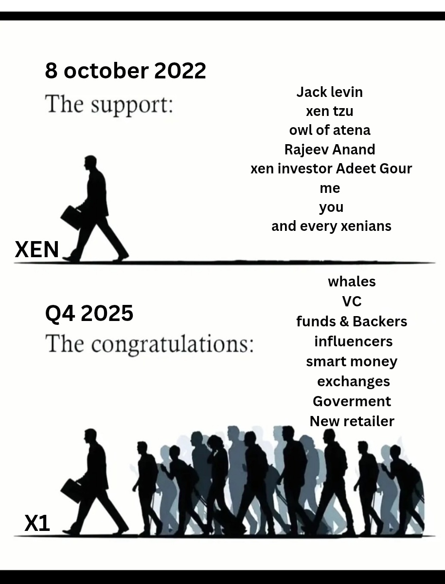 The problem &amp; answer. 

You are only seeing any #XEN #crypto fudders those are directly indirectly associated with XEN since 2022.

They want millions in just 1 night.

What would you think if you came to know about XEN &amp; its fundamentals today?

YOU FEEL LUCKY 🤞for this price.