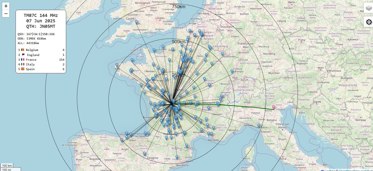 Stéphane F4IVC tweet media