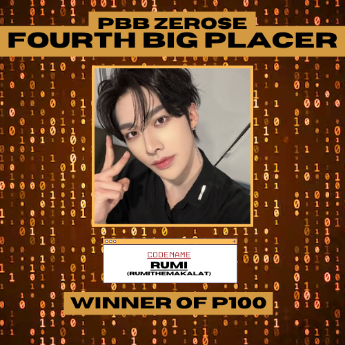 PBB ZEROSE FOURTH BIG PLACER

Congratulations RUMI! Ikaw ang 4th Place garnering 22.85%! Thank you for participating!!!

#PBBZEROSEFinale