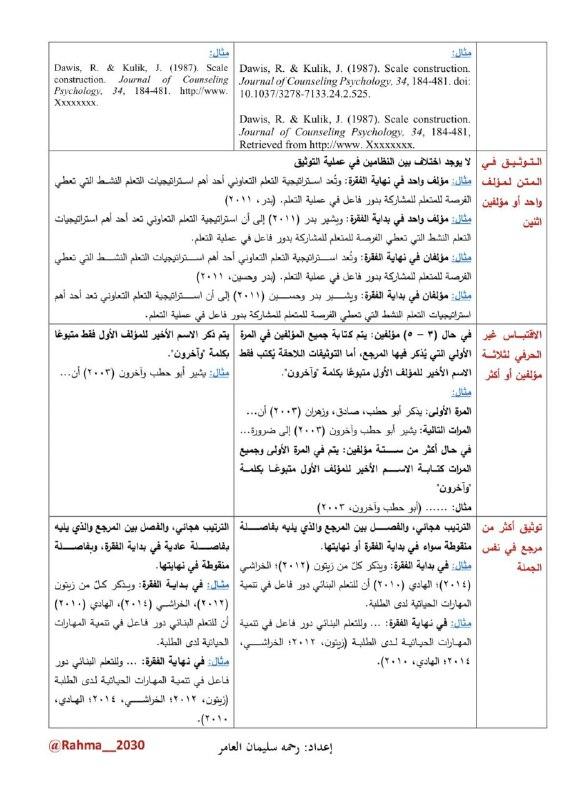 الفرق بين التوثيق ب APA6 و APA7