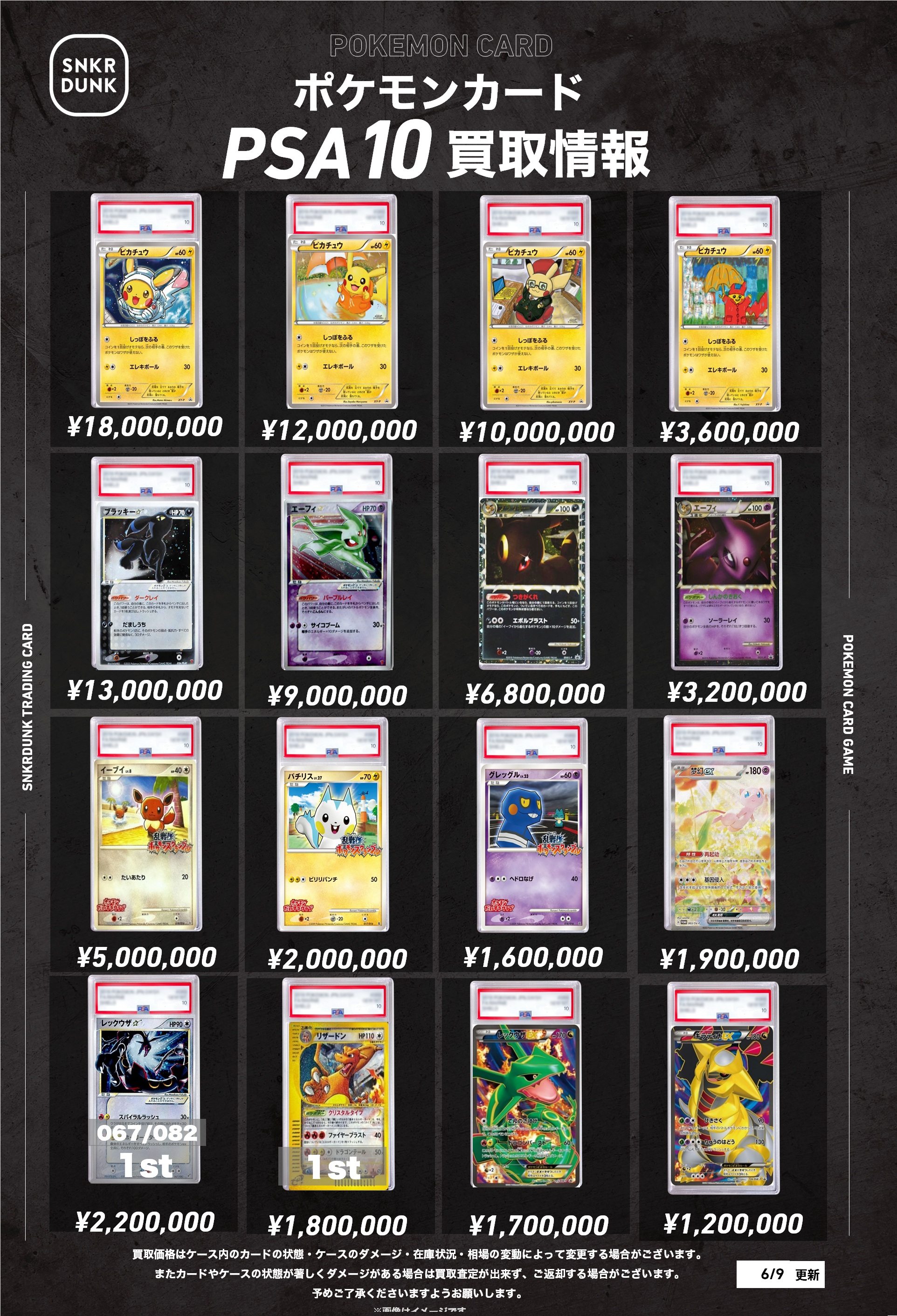 スニーカーダンクに出品された鑑定付き商品が、ヤフオク!に同時