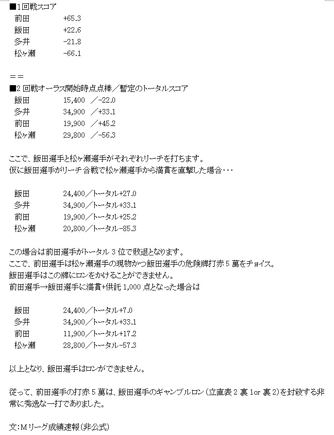 Heat Fオーラス条件戦の解説。 非情に秀逸な一打で感動したので、このすごさを知っていただきたくどんな状況なのか、なるべく分かりやすくまとめてみました。

恐るべし、前田直哉選手・・・。

#Mトーナメント