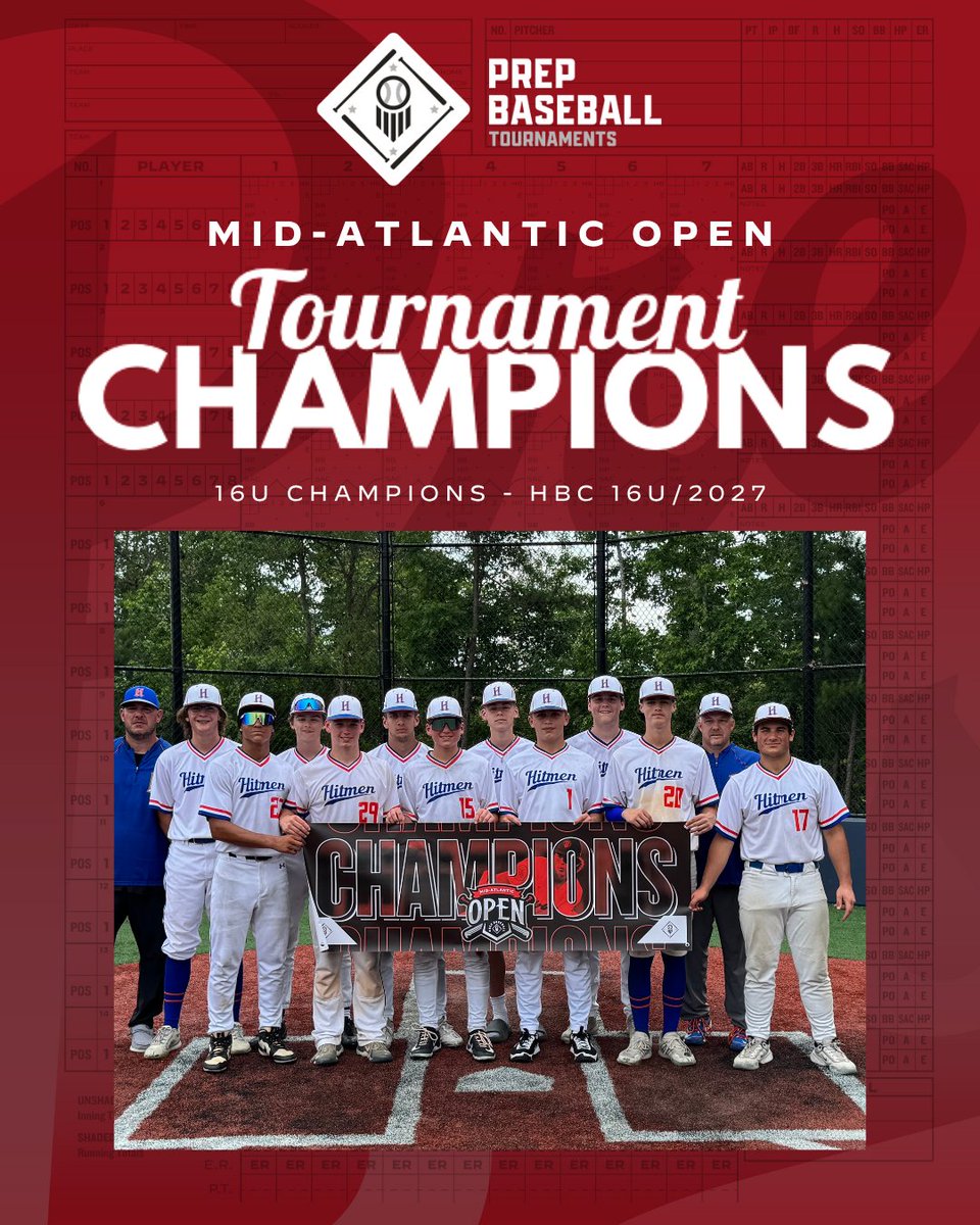 PBTourney's tweet photo. Winners Across the Board ๐ฅ
The Mid-Atlantic Open brought the heat and the talent delivered down in Richmond, VA
Congrats to our 14U, 15U, 16U, and 17/18U CHAMPS!
#PrepBaseball #MidAtlanticOpen https://t.co/Mz3nOniLez
