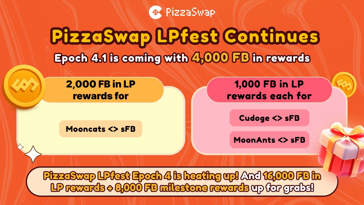 🔥 PizzaSwap LPfest Continues
🟠 Epoch 4.1 is coming with 4,000 FB in rewards
Provide liquidity for brc-20 trading pairs to earn!

2,000 FB in LP rewards for:
👉 Mooncats  <> sFB

1,000 FB in LP rewards each for
👉 Cudoge <> sFB
👉 MoonAnts <> sFB

Epoch 4.1 Dates
• Start: Block