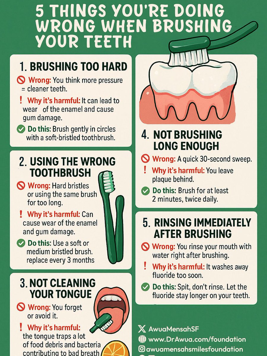 AwuaMensahSF's tweet image. New week, New tips 

Brushing with the right technique,the right tools and for the right amount of time plays a role in giving you the brightest smile 
Building better habits towards brushing today means fewer dental issue’s tomorrow! 

#wohd25 #BrushingTips #Oral #Amsf
