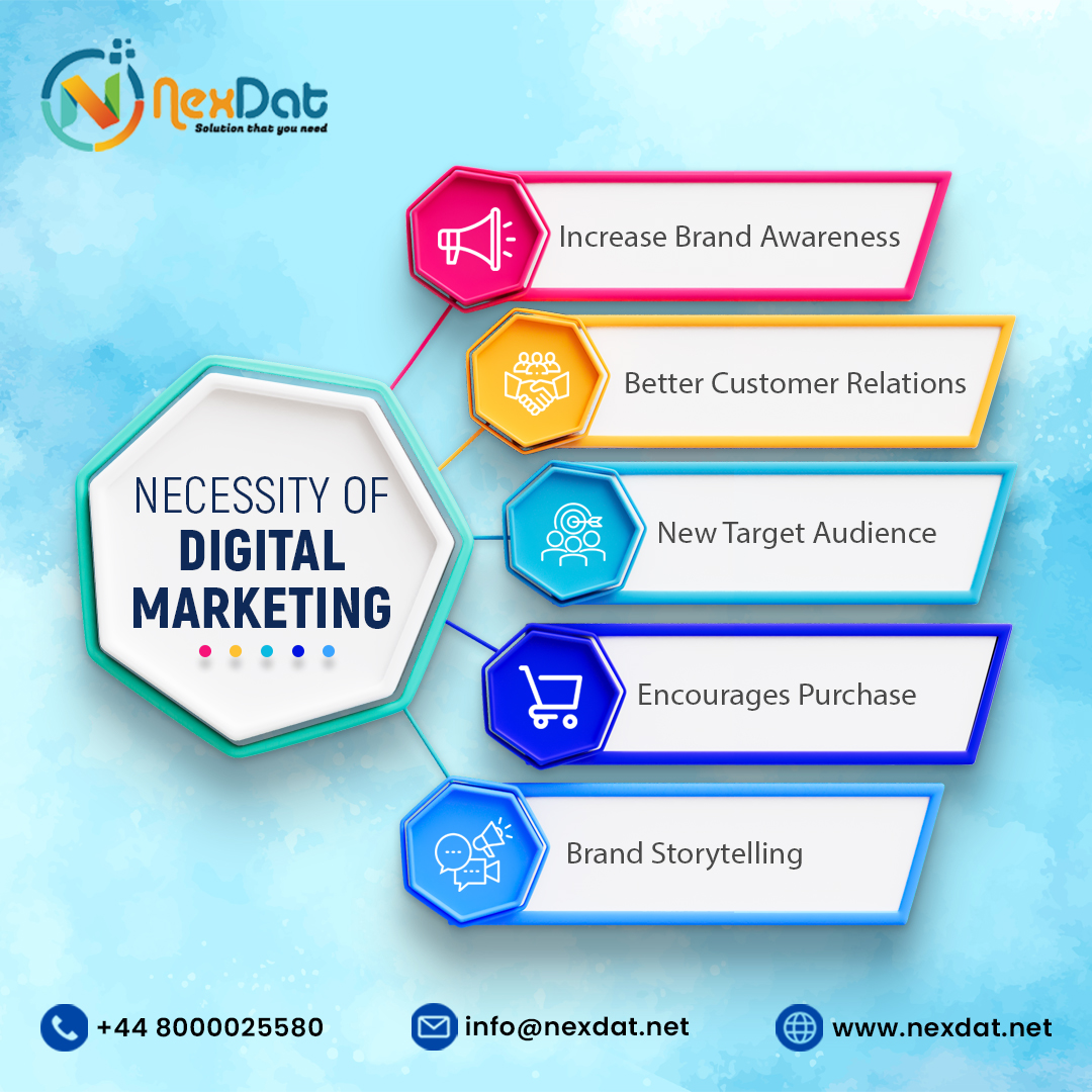 Nex_dat's tweet image. Why Digital Marketing Is No Longer Optional | Powered by Nexdat
In today’s fast-paced digital world, if your business isn’t online – you’re already behind.
90%+ of buyers start their search online
Why not you?
Let’s make your business digitally unstoppable.
#digitalmarketing