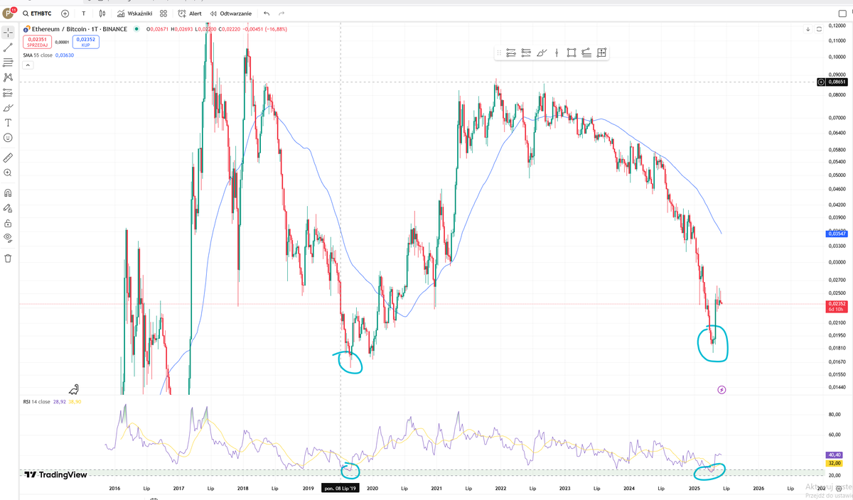 trader_req tweet picture