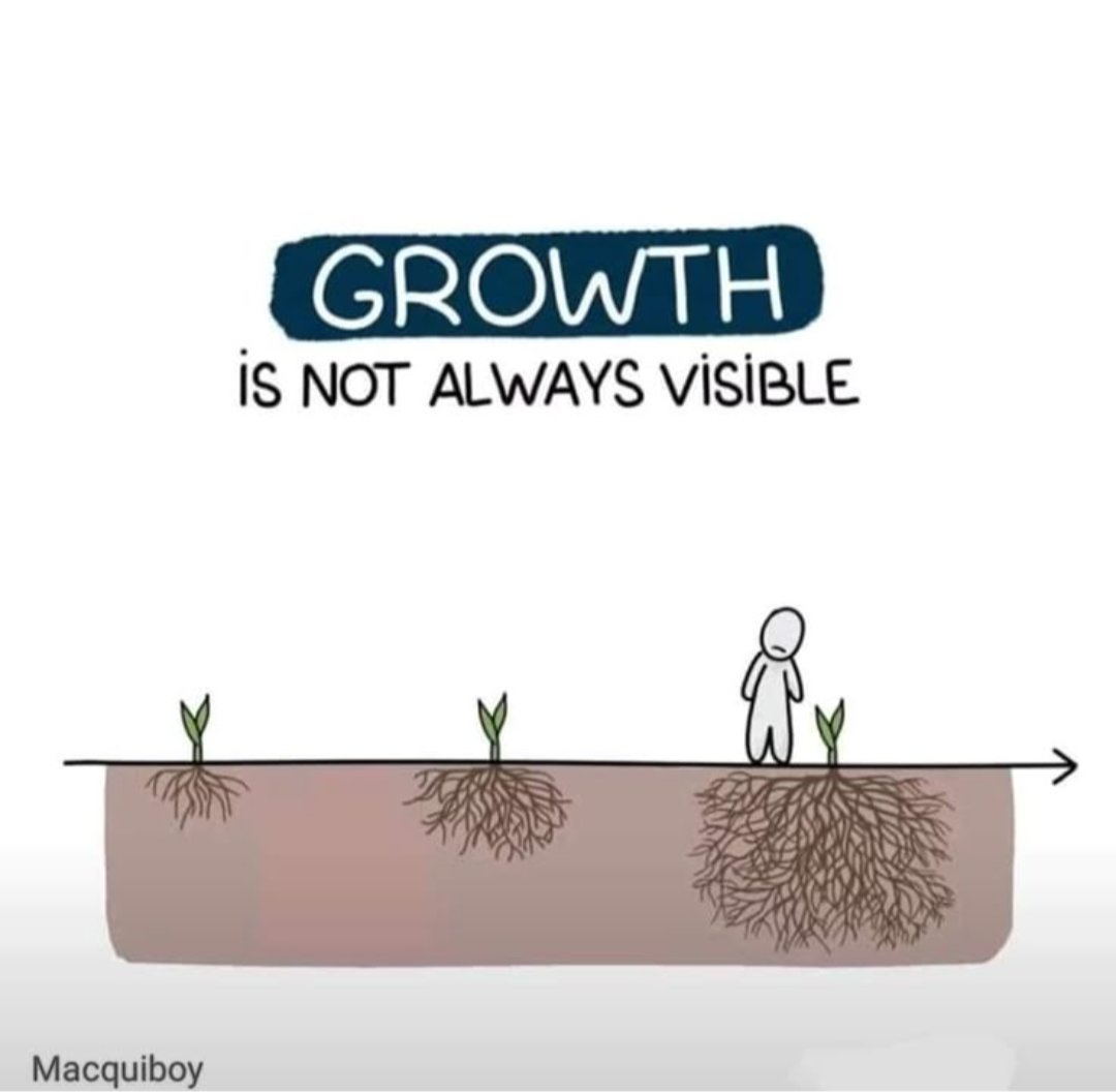 Great reminder that students all bloom in their own time! Just because we can't always see the growth doesn't mean it's not happening. 
#ManifestMonday