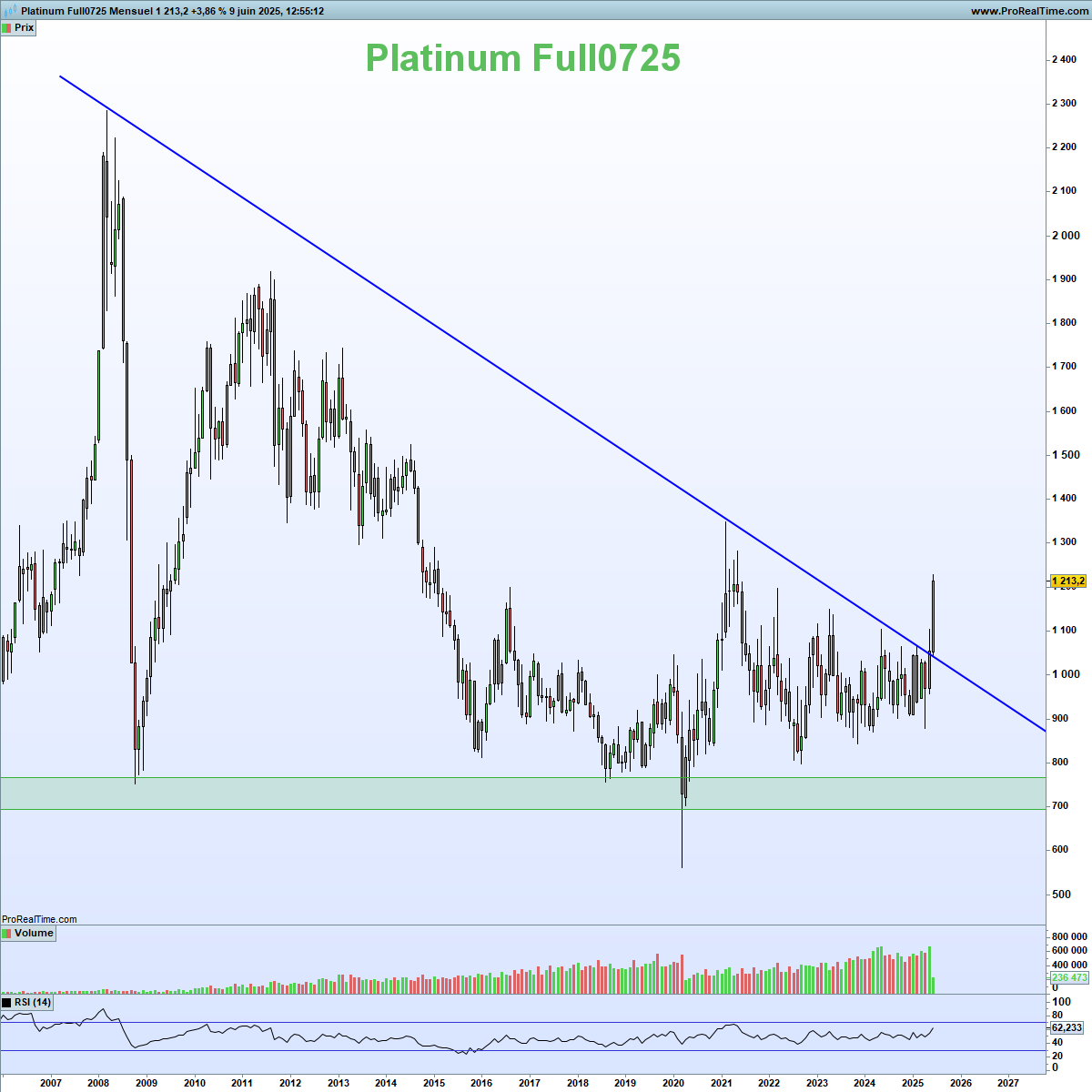 Nicolas Chéron tweet media