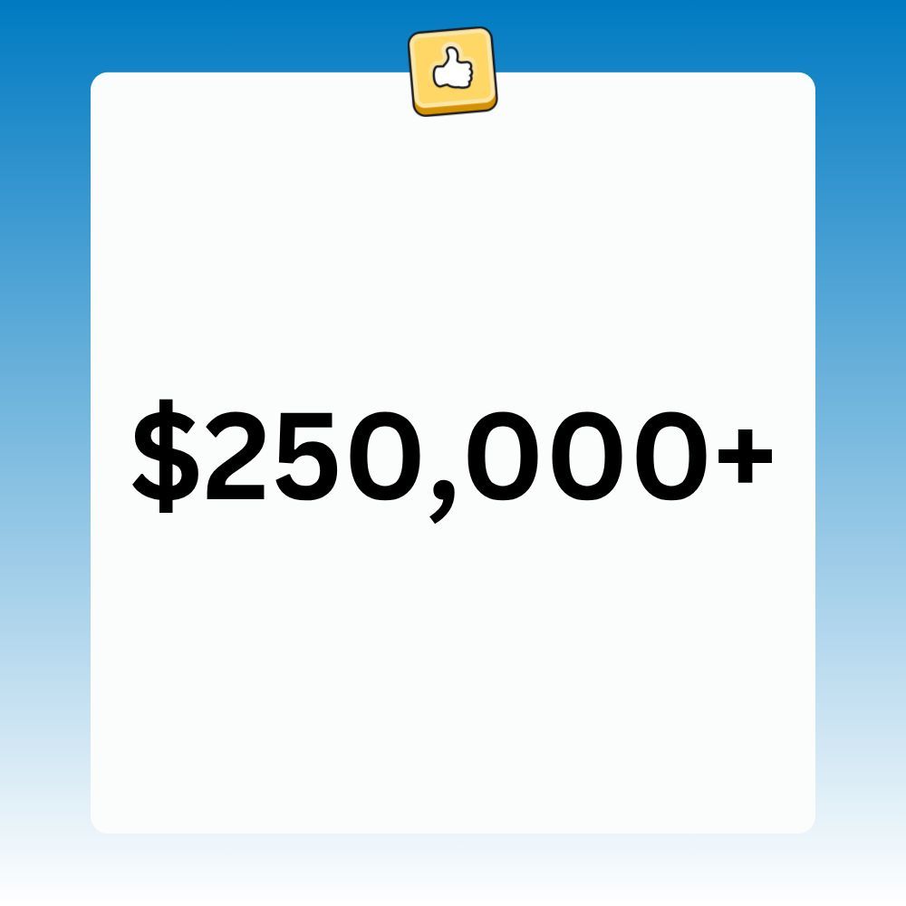 dyli_io's tweet image. As of today, DYLI has surpassed $250,000 paid out to creators and brands through product sales and secondary royalties.