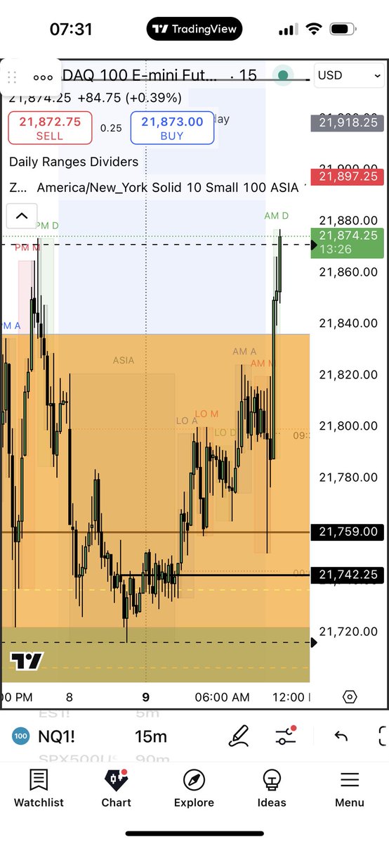 jdawg_392's tweet image. GAD