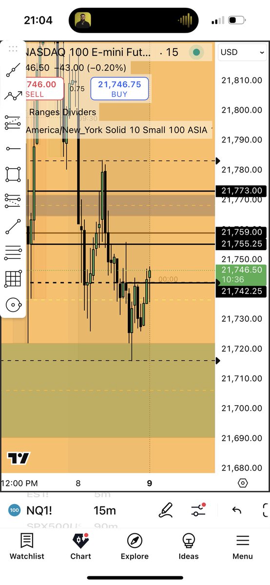 jdawg_392's tweet image. GAD