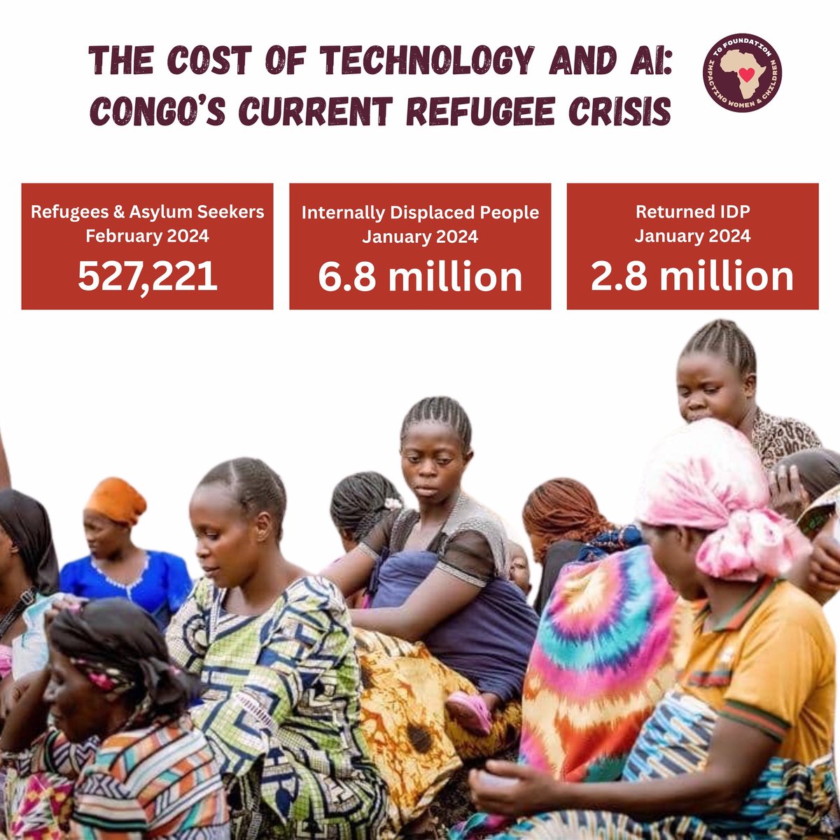 TG Foundation tweet media