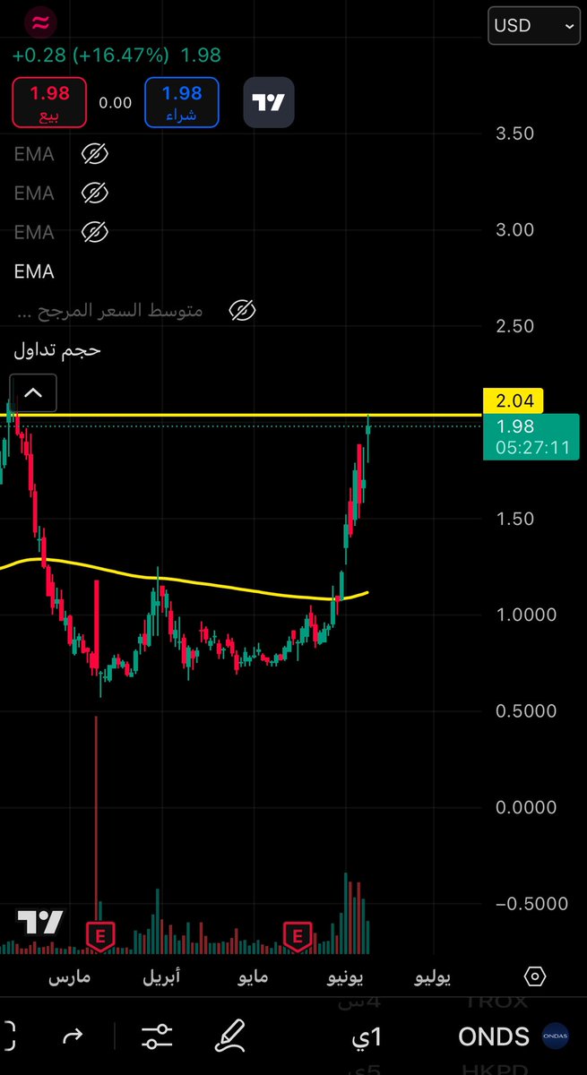 أحمد الصامل📕🇸🇦 tweet media