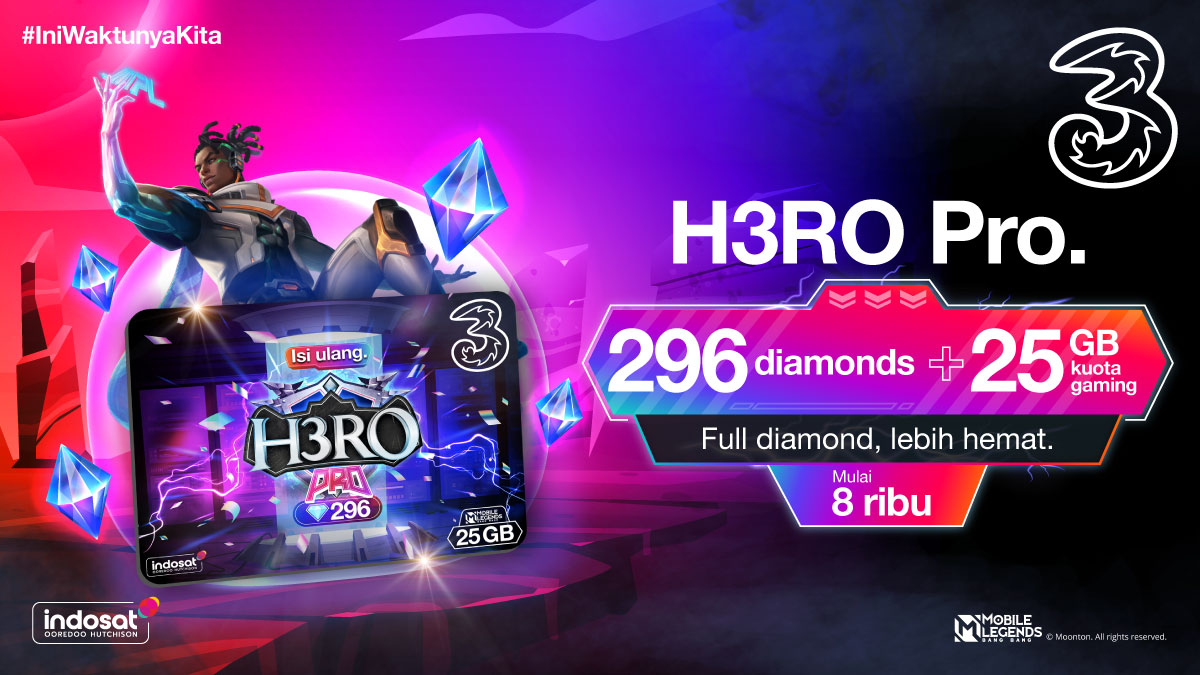 Timbul di dalam dada, pada pandangan pertama ~

Dari situlah akuuuuu terlenaaa sama kuota #H3RO Pro yang selalu kasih ekstra diamonds!!! 

Bisa langsung gass mabar tanpa takut kuota abisss. 

Aktifkan kuota gaming dengan klik bimaplus.tri.co.id/H3RO 

#IniWaktunyaKita