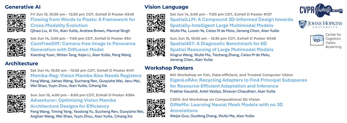 Excited to announce that our group will be presenting eight papers at <a href="/CVPR/">#CVPR2026</a>  in Nashville! 🎉

We're excited to share the ideas we've been working on with the community. If you'll be there, we'd love to meet and chat -- always happy to exchange ideas and catch up in person. See