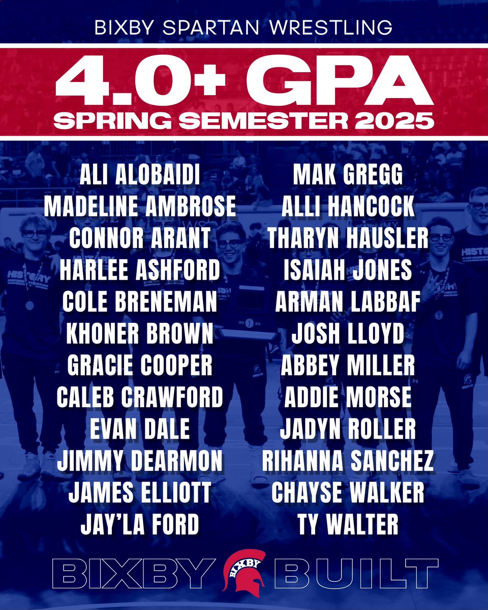 𝙂𝙚𝙩𝙩𝙞𝙣𝙜 𝙞𝙩 𝙙𝙤𝙣𝙚…

Congratulations to our 2️⃣4️⃣ wrestlers who earned a 4.0+ GPA this past semester, and to all of our student-athletes on an another job well done in the classroom. 💪📚

#AcademicWeapons | #BixbyBuilt