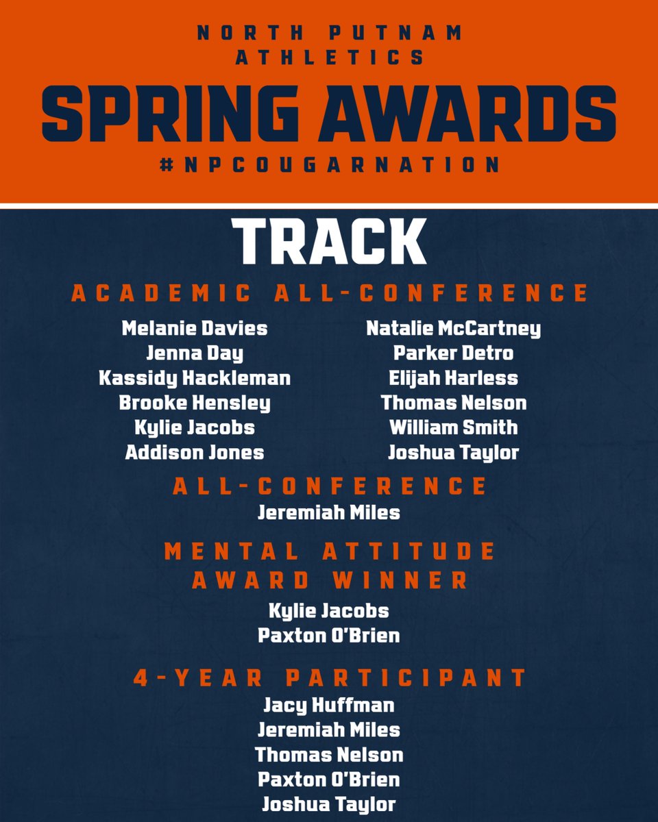 Spring Track Award recipients.
#NPCougarNation