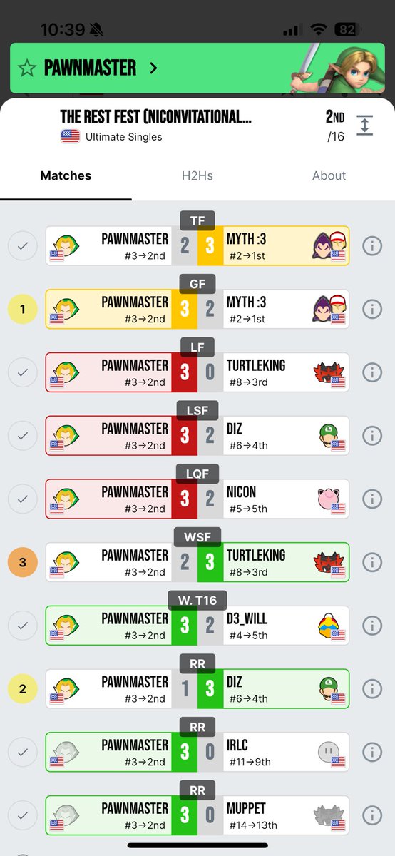 ♟PawnMaster♟ (1. e4) tweet media