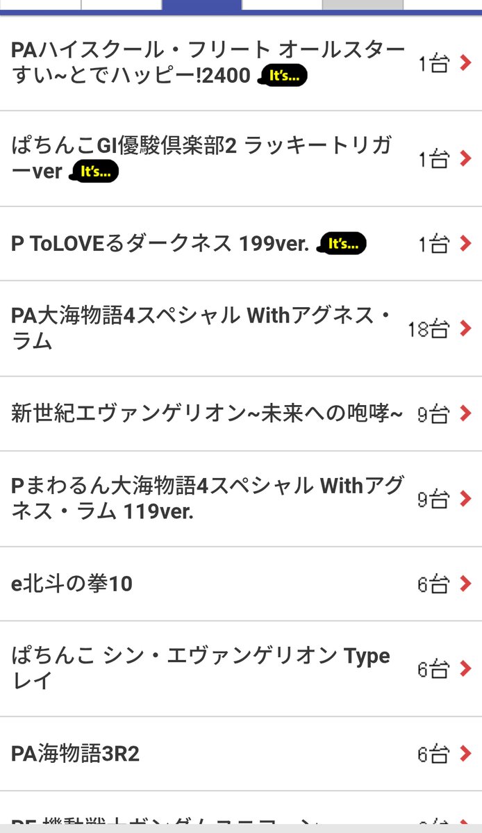 まじて打ちたい台きたぁぁぁぁー
パチンコG1！！！
打ちたかったけど近くで1度も入ってなかった(´；ω；｀)