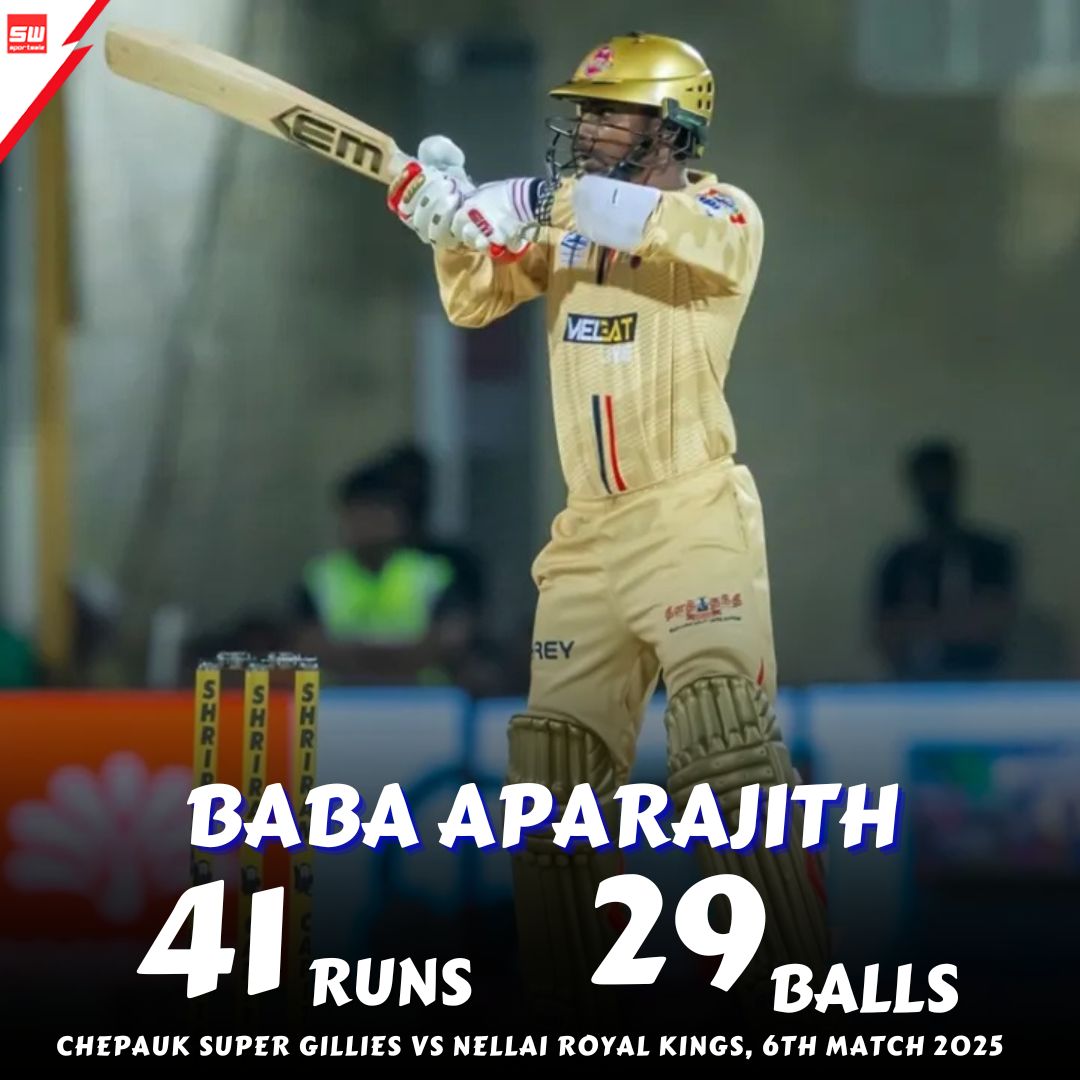mysportswiz's tweet photo. BABA ON FIRE!
Baba Aparajith delivers under pressure with a solid 41 Runs off 29 balls
A classy knock in a crunch clash vs Nellai Royal Kings!
https://t.co/pHmnsb7OTj
#IndianCricket #WTCFinal #Cucurella #البرتغال_اسبانيا #MamadouSarr #ScottCarson #Nations #AUSvSA #Nuno #CristianoRonaldo #England #Zubi #Strasbourg #TeamIndia #Maradona #Sanju #Argentina #CR7 #Mendez #TestCricket #Melbourne #Ashwin #Jannik #Sachin #WTC25 #Sportswiz