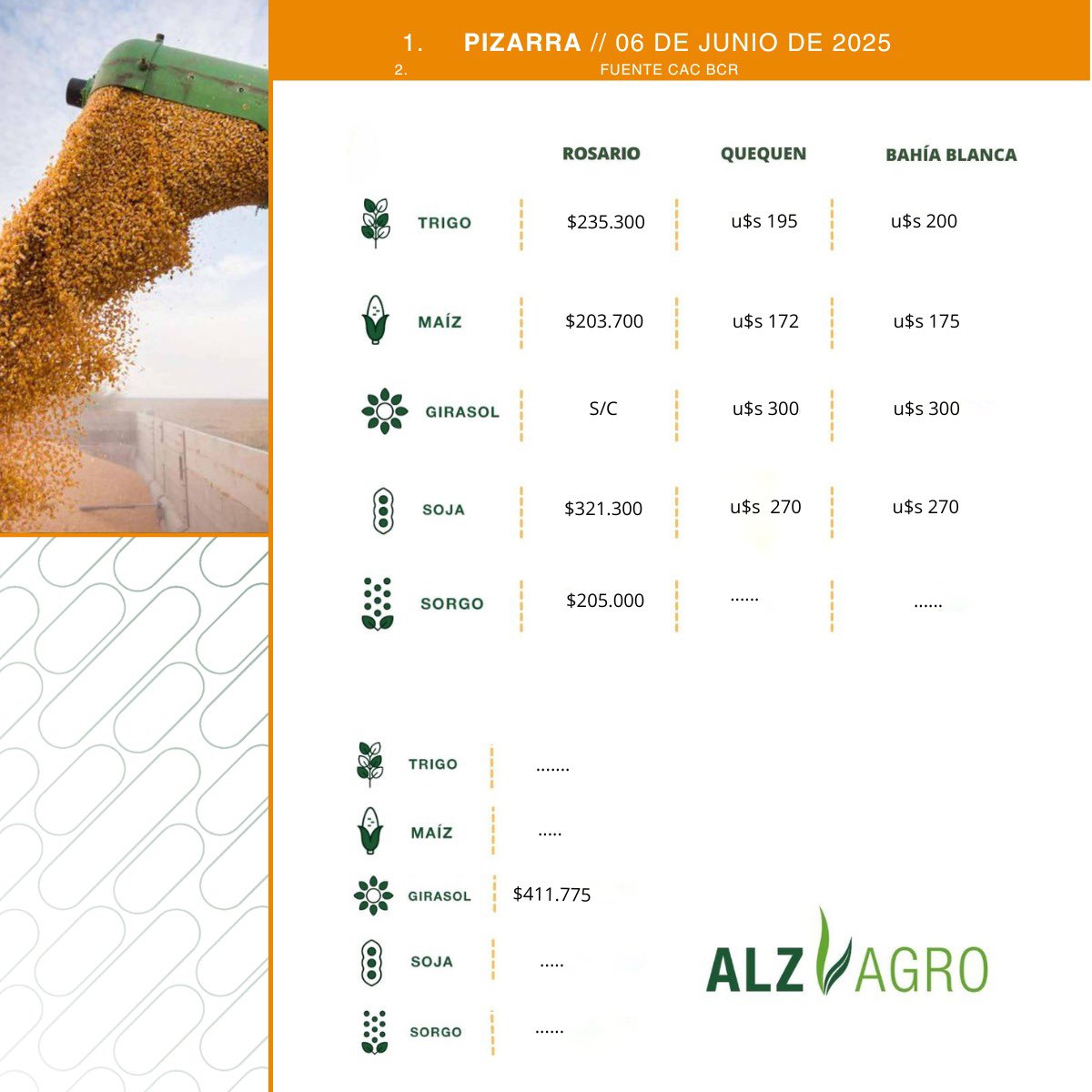 ALZ-Agro (@alz_agro) on Twitter photo 📉 PIZARRA | ROSARIO
<a href="/ALZAgroMercados/">ALZ-Mercados</a>
<a href="/BCRmercados/">BCR Mercados</a>
#valores #granos #Mercados #Agropecuario #Pizarra #PreciosPizarraEstimativos #Agrario #trigo #maiz #girasol #sorgo 📉 PIZARRA | ROSARIO
<a href="/ALZAgroMercados/">ALZ-Mercados</a>
<a href="/BCRmercados/">BCR Mercados</a>
#valores #granos #Mercados #Agropecuario #Pizarra #PreciosPizarraEstimativos #Agrario #trigo #maiz #girasol #sorgo