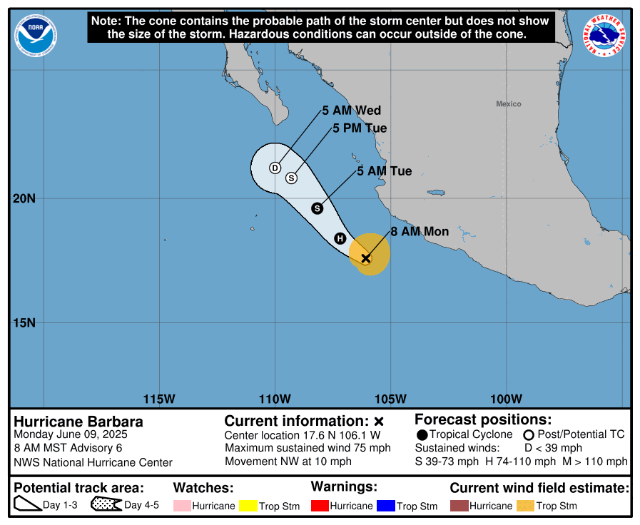 9 June #Barbara becomes the first hurricane of the 2025 east Pacific hurricane season. For the latest information visit hurricanes.gov