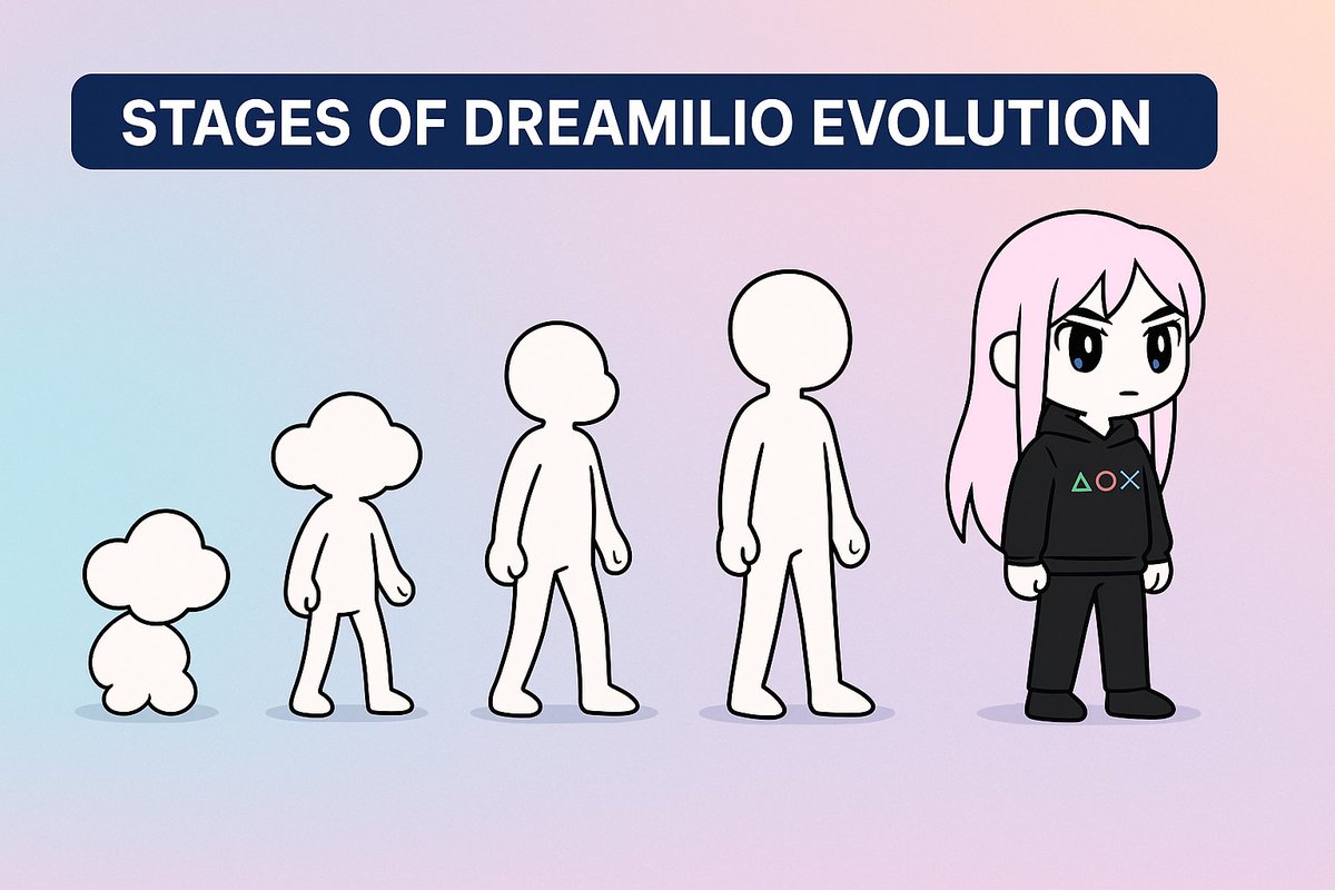 From fog to form 
Dreamilio world order evolves.