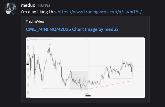_medux's tweet photo. if you're sleeping on @theMMXMtrader content I swear that you're doing a disservice yourself.

#NASDAQ100 https://t.co/xItyHZtcN4